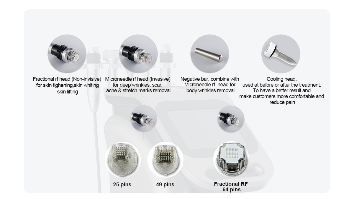 Machine RF fractionnelle à micro-aiguilles