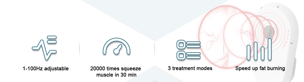 prix des machines emsculpt