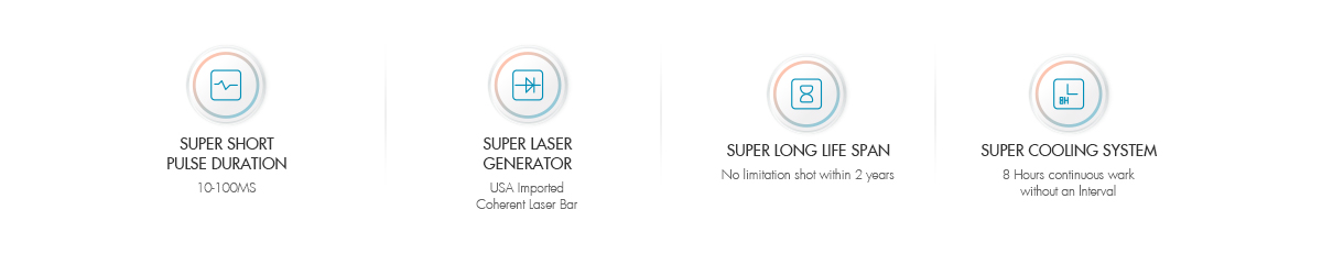 Épilation au laser à diode à 3 longueurs d'onde