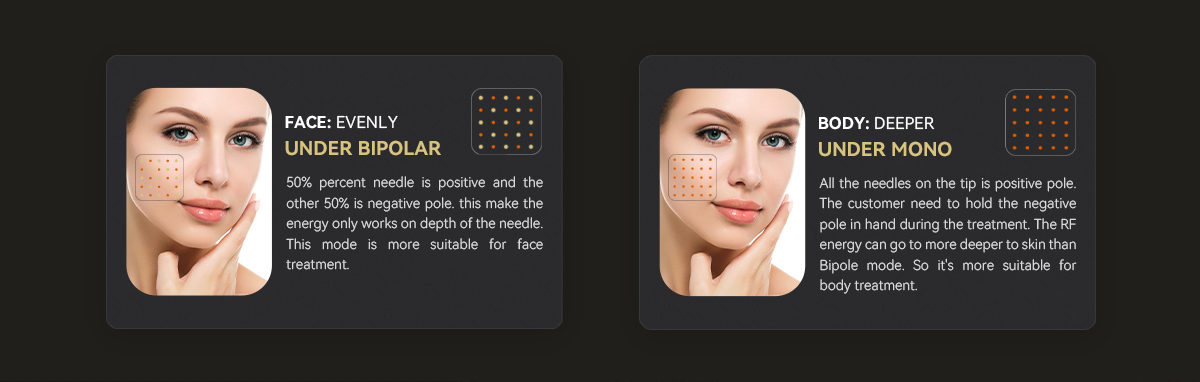 machine rf de microneedling sous vide